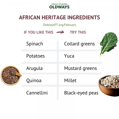 African Heritage ingredients.png