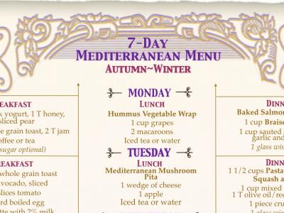 7 Day Autumn Menu, Mediterranean Diet
