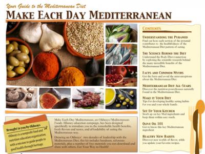 Mediterranean Diet Chart Pdf