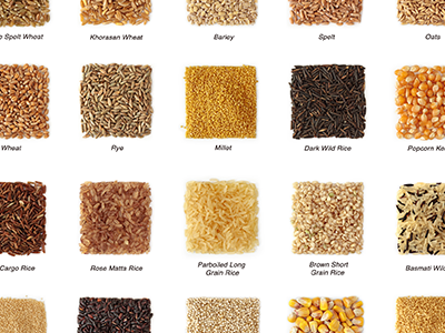 Food Grains Chart