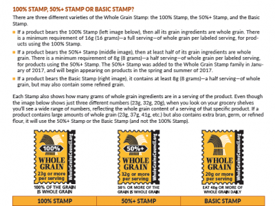 Whole Grain Stamps