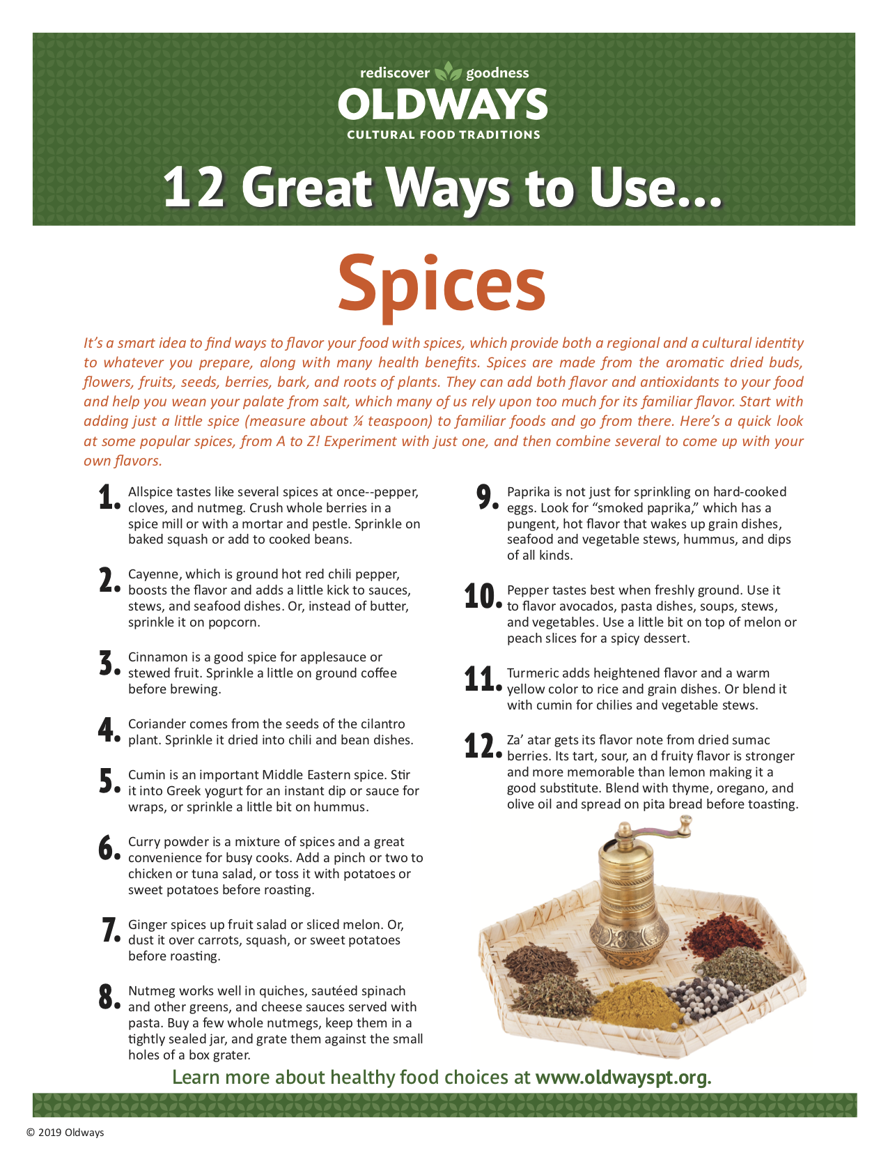 12 Ways Spices.png
