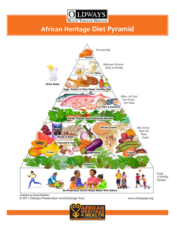 African Pyramid Flyer.jpg