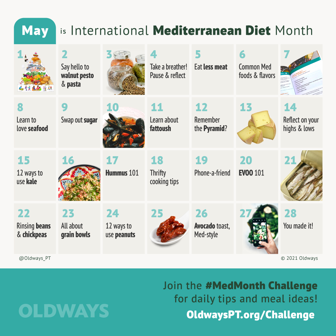 May calendar with one Mediterranean diet tip every day