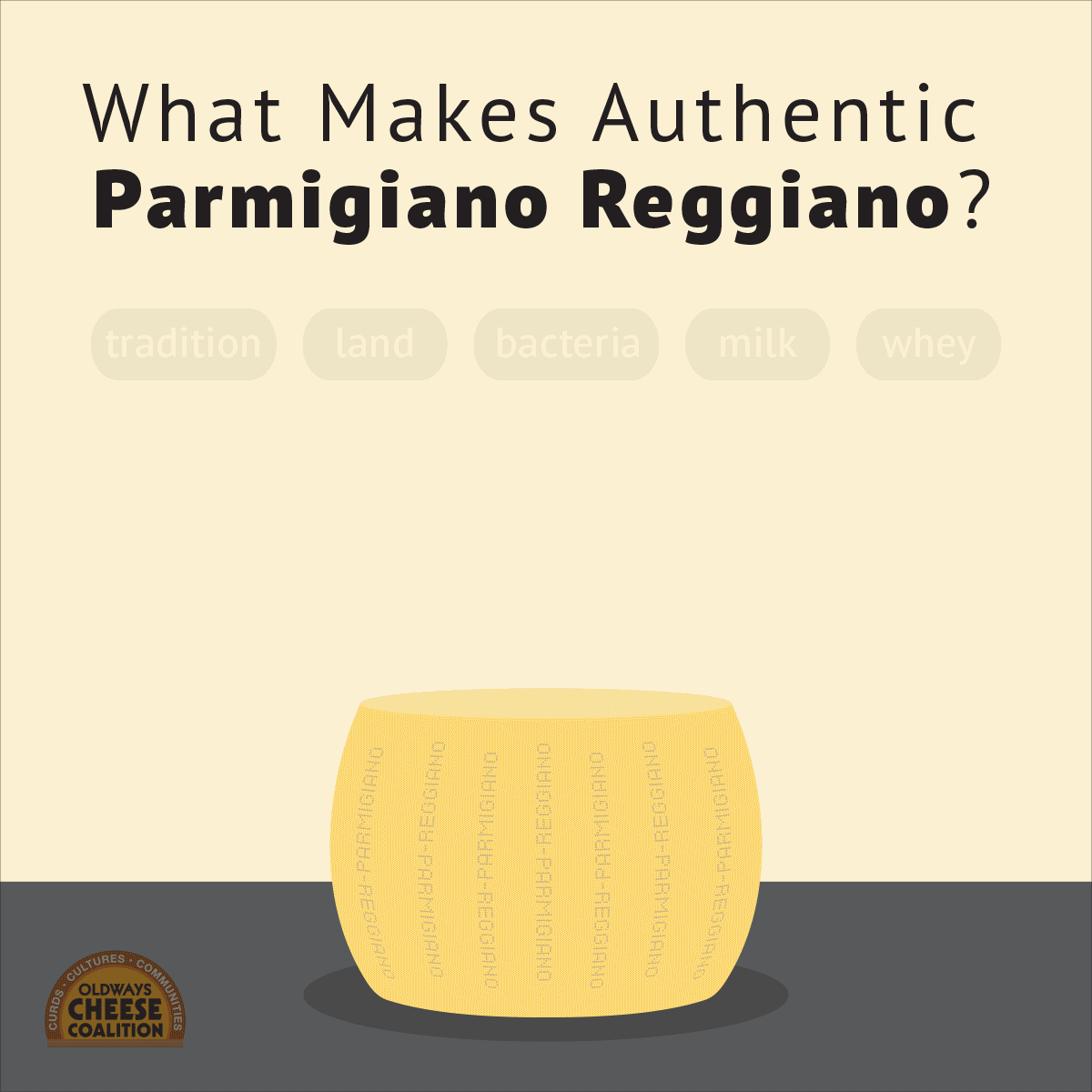 Parmigiano Reggiano OCC