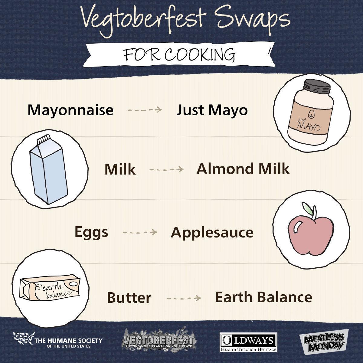 fb-share-cooking-swaps.png