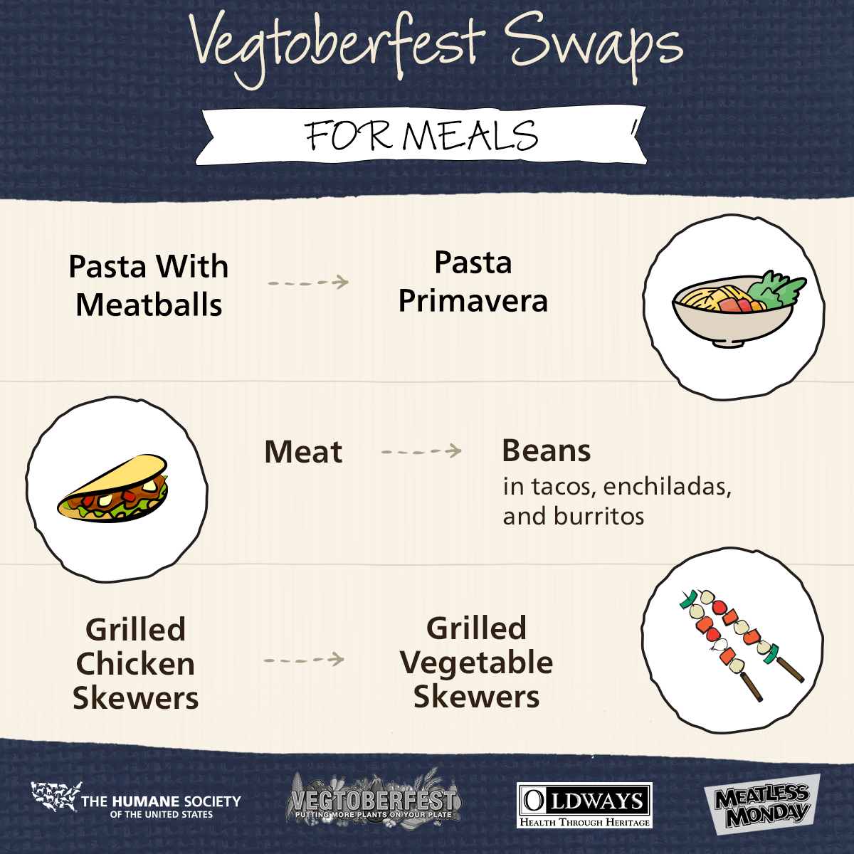 fb-share-meals-swaps.png