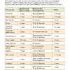 Whole Grains Around the World E-Book - Image 5