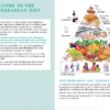 Make Every Day Mediterranean: An Oldways 4-Week Menu Plan E-BOOK (2019) - Image 3