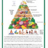 Oldways 4-Week Vegetarian & Vegan Diet Menu Plan E-Book - Image 4