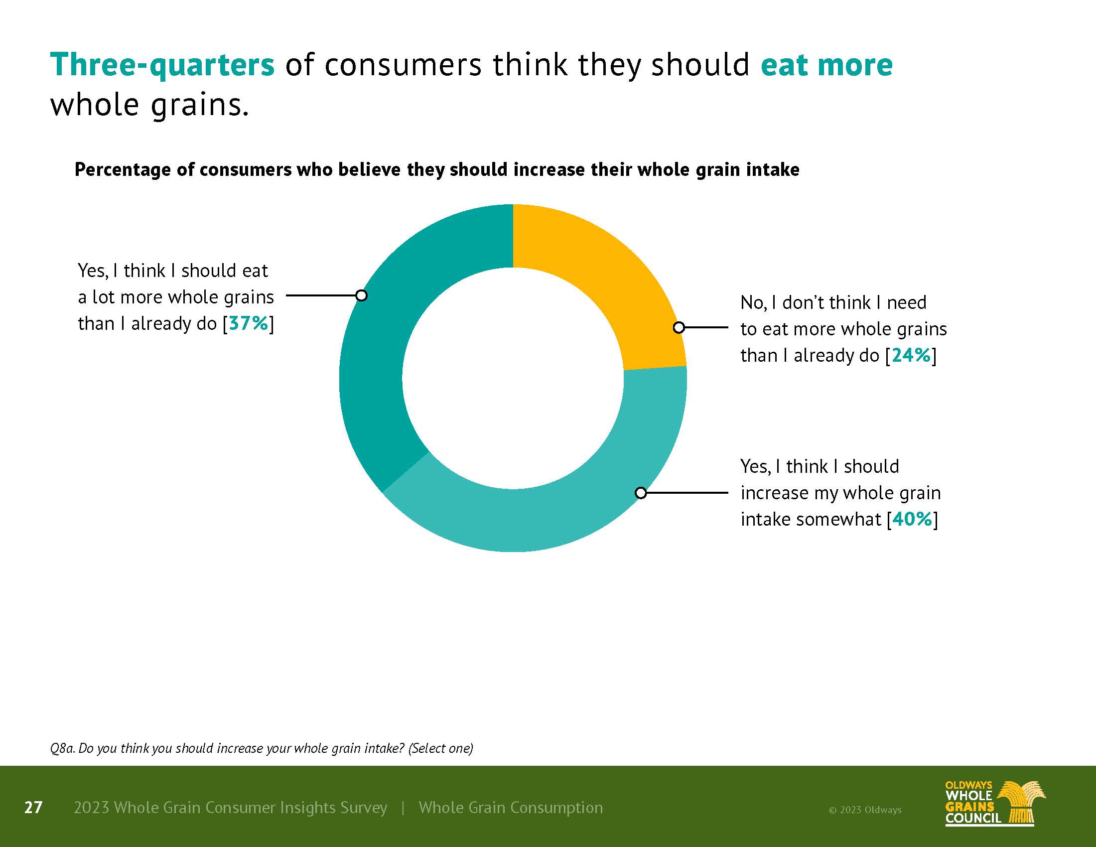 WGC-Survey2023_0723 27.jpg