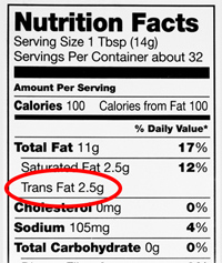 Transfats.jpg