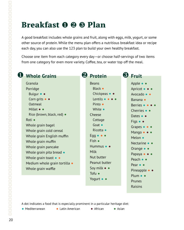 Heritage cooking for one 24 breakfast