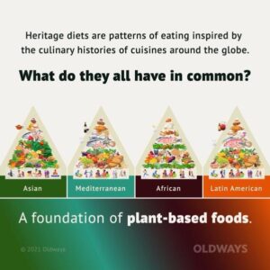 Heritage diets